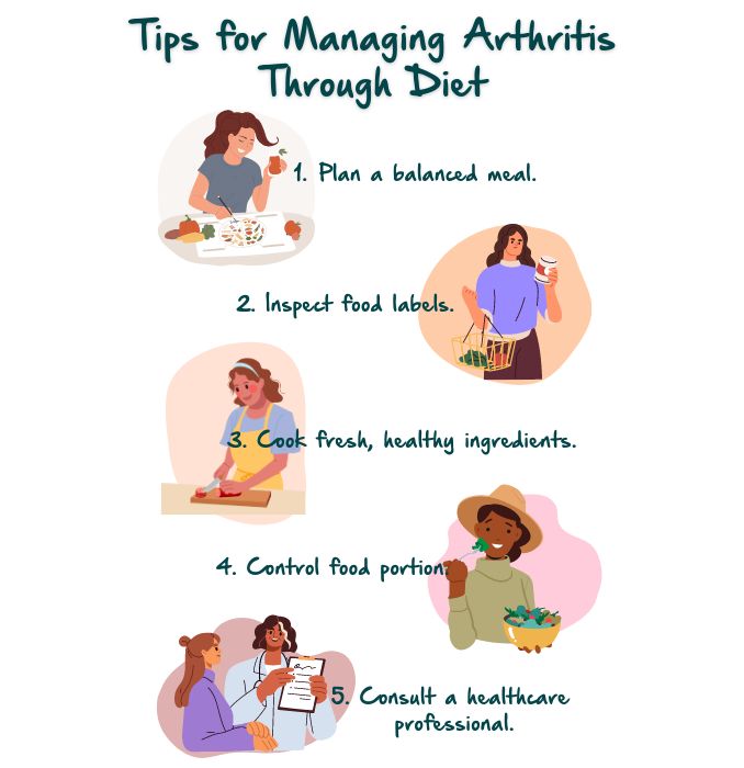 Tips for Managing Arthritis Through Diet